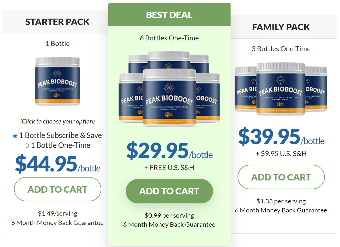 peak bioboost price